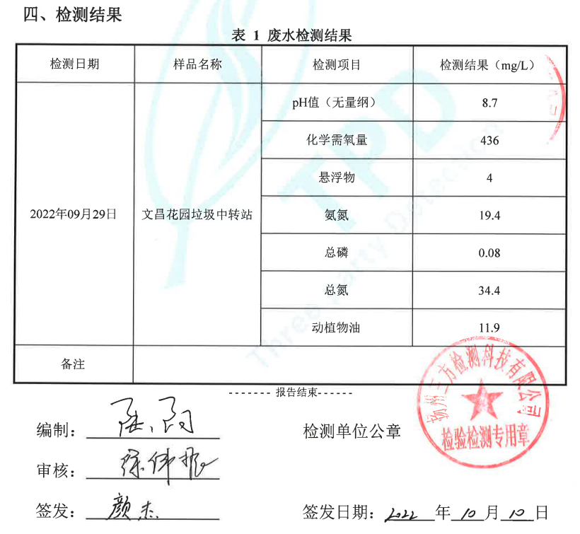 生活中转站香蕉小视频在线观看渗滤液处理（文昌花园站）报告.png
