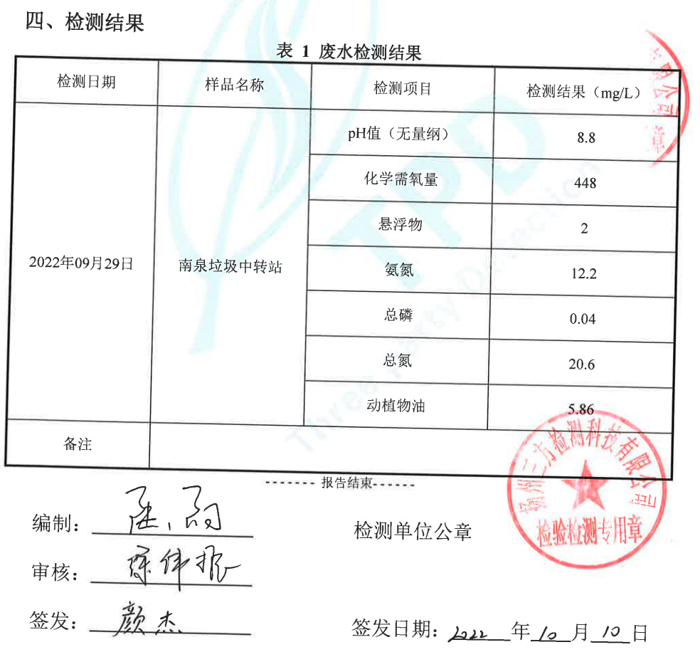 南泉站-报告.png