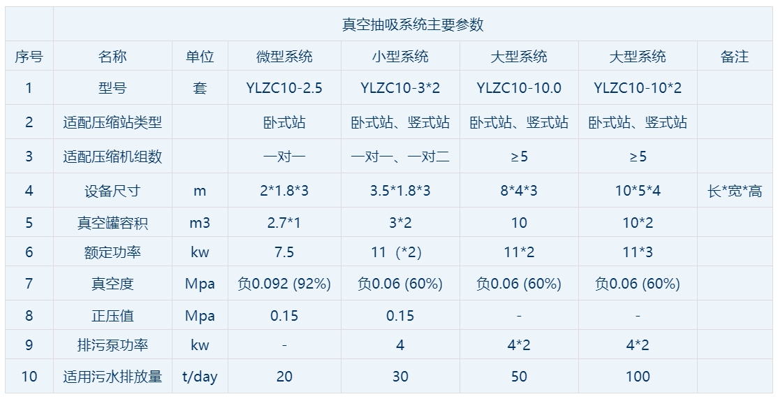 香蕉视频最新地址内页参数表.jpg